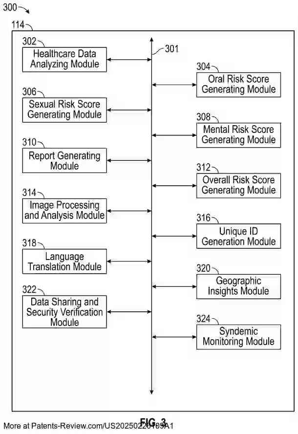 Drawing 04 for ARTIFICIAL INTELLIGENCE-BASED SYSTEM AND METHOD FOR AUTOMATED PREVENTATIVE HEALTH SCREENING AND DATA-DRIVEN HEALTH RISK ANALYSIS