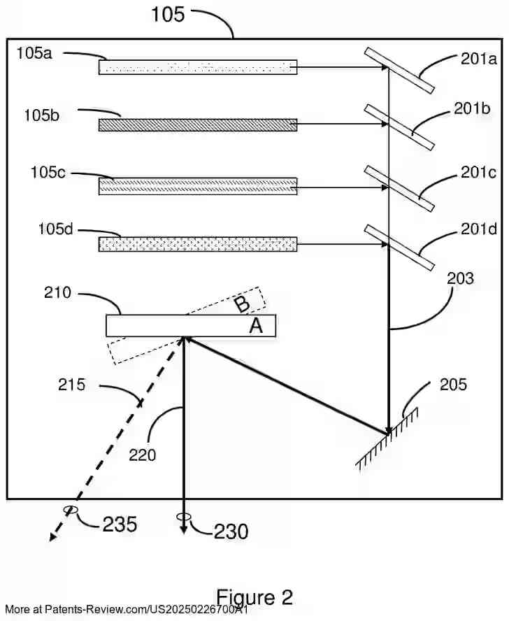 Drawing 03 for THREE-DIMENSIONAL IMAGER AND PROJECTION DEVICE