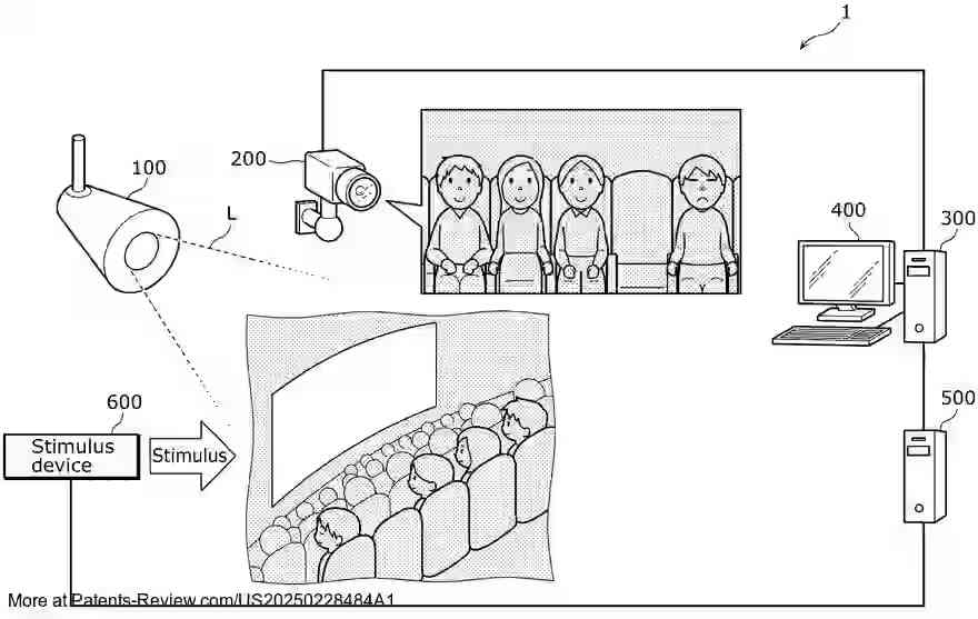 Drawing 01 for PSYCHOLOGICAL STATE DISPLAY SYSTEM
