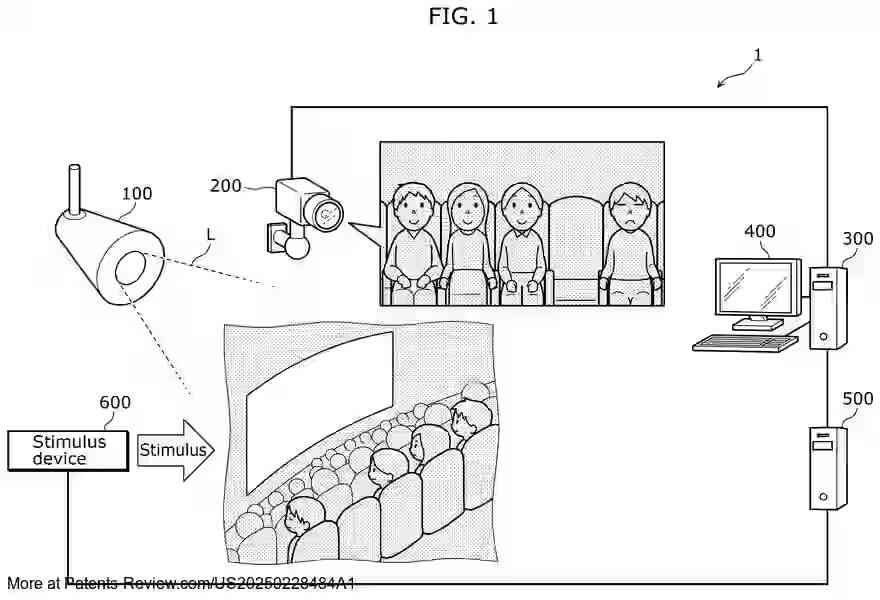Drawing 02 for PSYCHOLOGICAL STATE DISPLAY SYSTEM