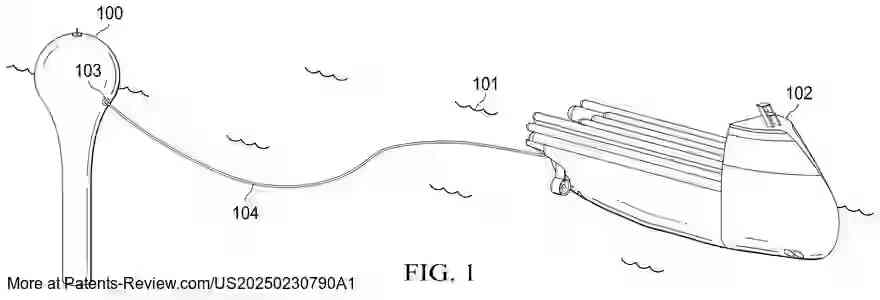 Drawing 02 for HYDROGEN PRODUCTION AND CONVEYANCE SYSTEM AND METHOD