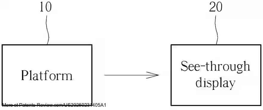 Drawing 01 for See-through display, electrical controlling eyewear and system thereof