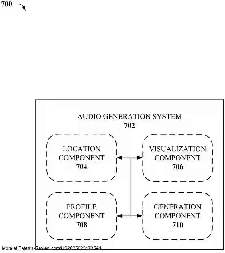Drawing 01 for SERVICE FOR TARGETED CROWD SOURCED AUDIO FOR VIRTUAL INTERACTION