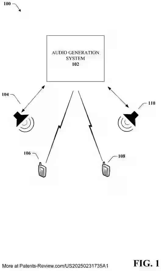 Drawing 02 for SERVICE FOR TARGETED CROWD SOURCED AUDIO FOR VIRTUAL INTERACTION