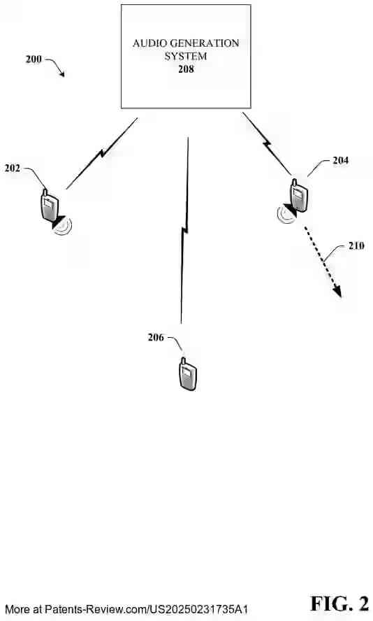 Drawing 03 for SERVICE FOR TARGETED CROWD SOURCED AUDIO FOR VIRTUAL INTERACTION