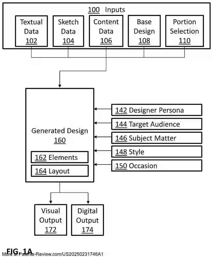 Drawing 02 for Generation of User Interfaces from Natural Language Inputs