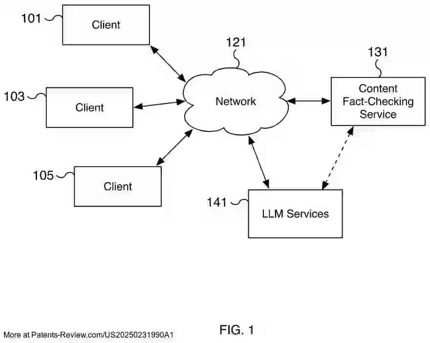 Drawing 02 for SYSTEM FOR REAL-TIME FACT-CHECKING OF MULTIMEDIA CONTENT