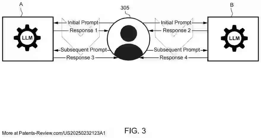 Drawing 04 for LARGE LANGUAGE MODEL AGGREGATOR