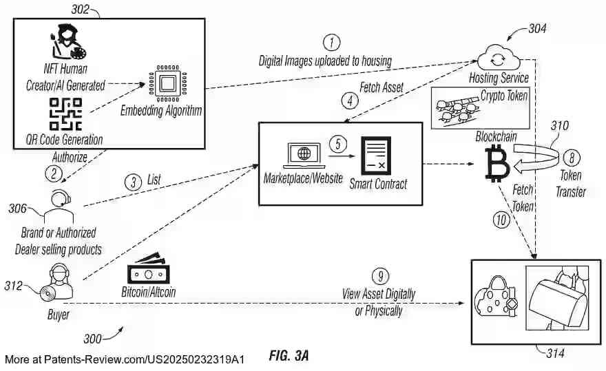 Drawing 04 for SYSTEM AND METHOD FOR IMPROVED ANTI-COUNTERFEITING USING A QR CODE WITH EMBEDDED NFT