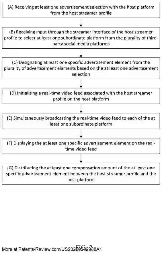 Drawing 03 for Enhanced Systems and Methods for Multi-Platform Advertising Using Holographic Displays, Biometric Integration, Quantum Technologies, and Device Synchronization