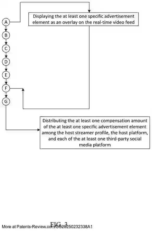 Drawing 04 for Enhanced Systems and Methods for Multi-Platform Advertising Using Holographic Displays, Biometric Integration, Quantum Technologies, and Device Synchronization