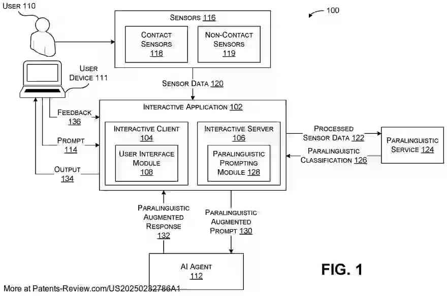 Drawing 02 for ENHANCED USER INTERFACES FOR PARALINGUISTICS