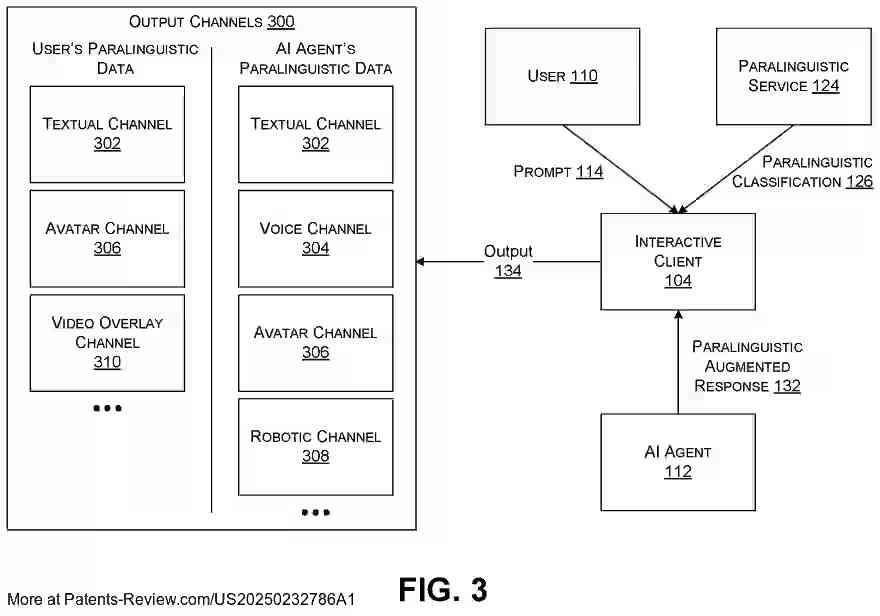 Drawing 04 for ENHANCED USER INTERFACES FOR PARALINGUISTICS