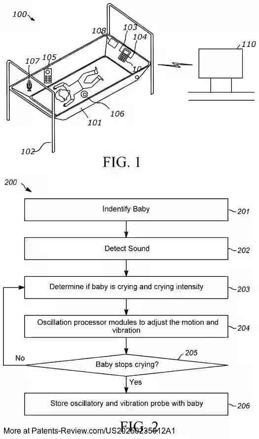 Drawing 02 for INTELLIGENT BABY BASSINET