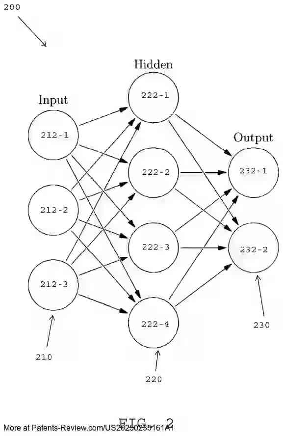 Drawing 03 for SYSTEM AND METHOD FOR CONTROLLING PHYSICAL SYSTEMS USING BRAIN WAVES