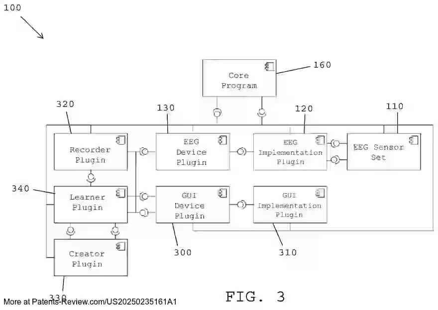 Drawing 04 for SYSTEM AND METHOD FOR CONTROLLING PHYSICAL SYSTEMS USING BRAIN WAVES