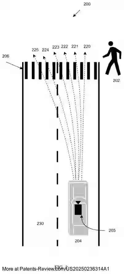 Drawing 03 for MODEL PREDICTIVE PATH INTEGRAL CONTROLLER GUIDED BY LARGE VISION LANGUAGE MODEL FOR INTELLIGENT AUTONOMOUS VEHICLE PATH PLANNING