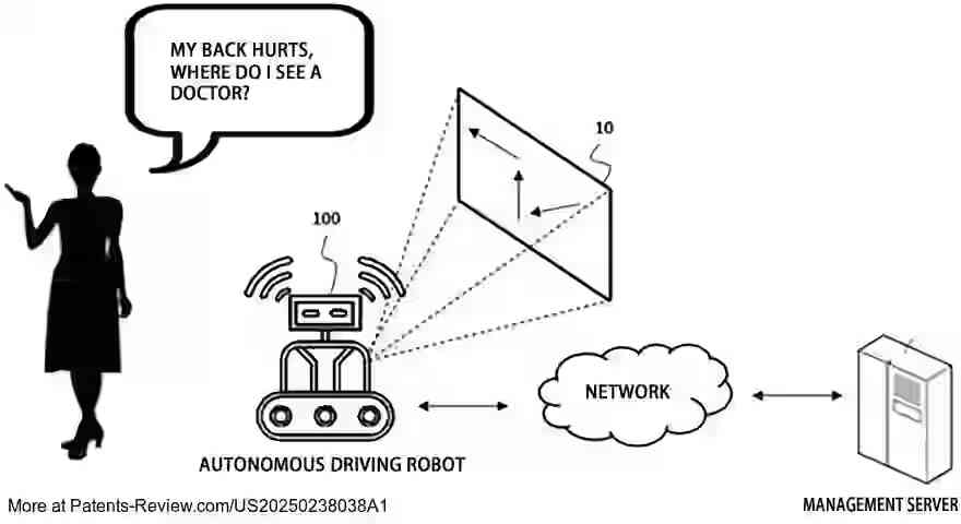 Drawing 01 for AUTONOMOUS DRIVING DEVICE FOR PROVIDING VISUALIZED VIRTUAL GUIDE INFORMATION, AND OPERATING METHOD THEREFOR