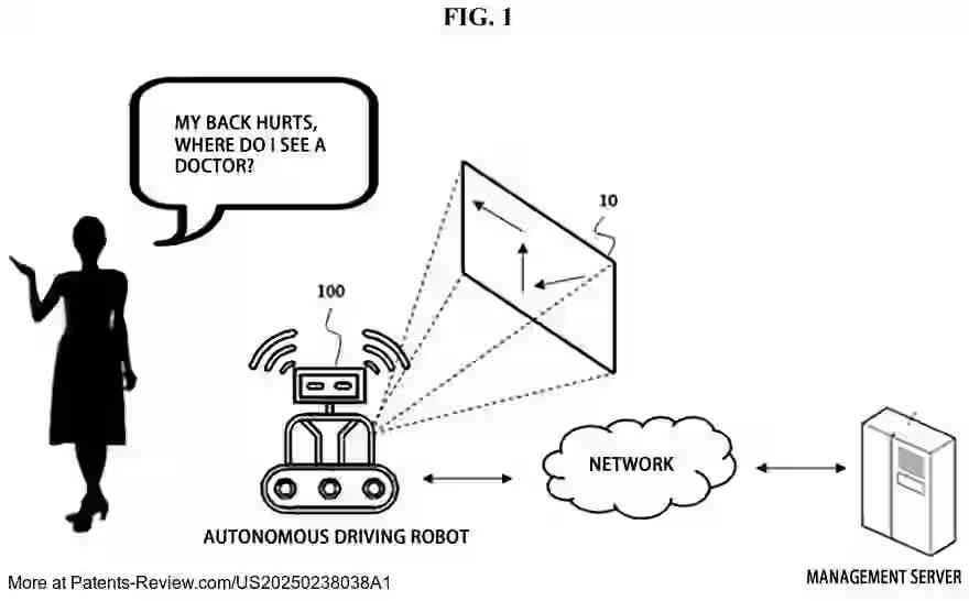 Drawing 02 for AUTONOMOUS DRIVING DEVICE FOR PROVIDING VISUALIZED VIRTUAL GUIDE INFORMATION, AND OPERATING METHOD THEREFOR