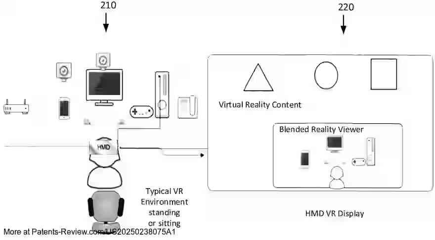 Drawing 01 for SYSTEM AND METHOD FOR A BLENDED REALITY USER INTERFACE AND GESTURE CONTROL SYSTEM