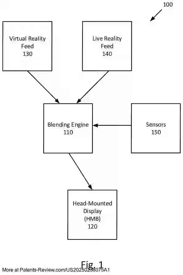 Drawing 02 for SYSTEM AND METHOD FOR A BLENDED REALITY USER INTERFACE AND GESTURE CONTROL SYSTEM