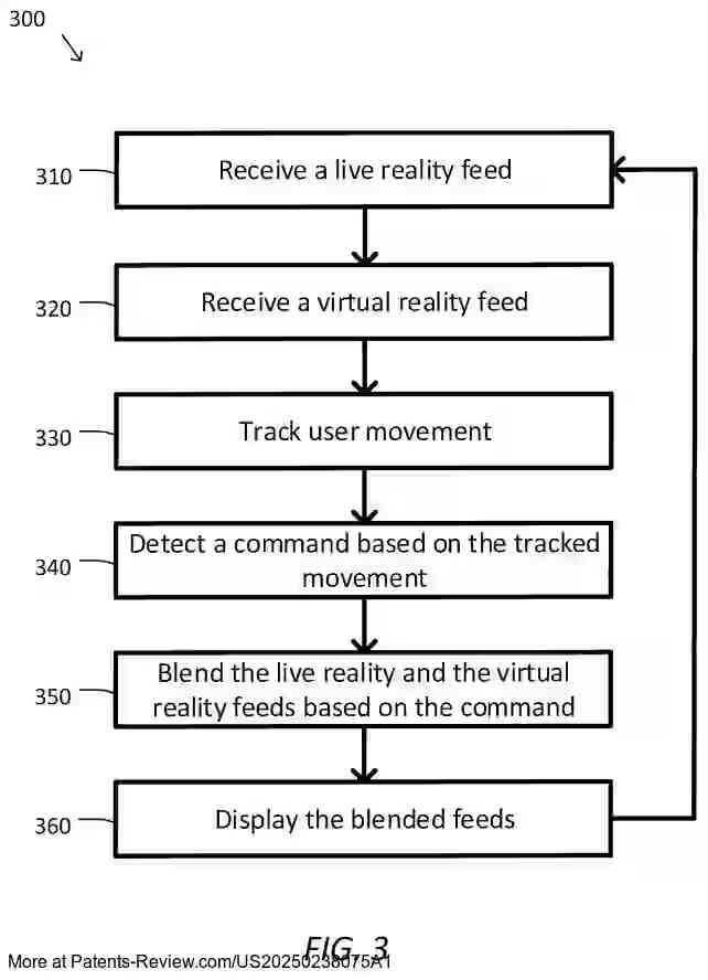Drawing 04 for SYSTEM AND METHOD FOR A BLENDED REALITY USER INTERFACE AND GESTURE CONTROL SYSTEM