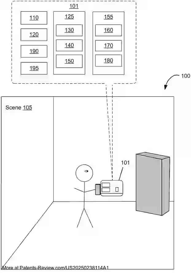 Drawing 01 for Devices, Methods, and Graphical User Interfaces for Providing Computer-Generated Experiences