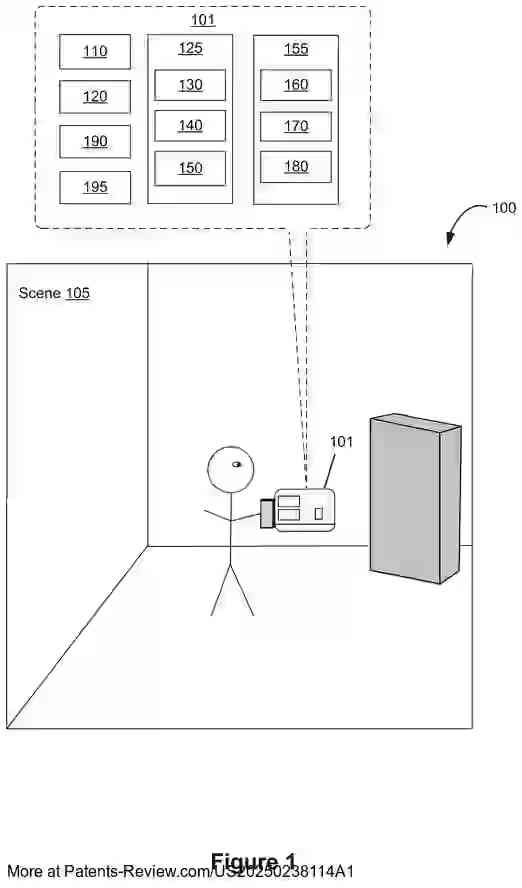 Drawing 02 for Devices, Methods, and Graphical User Interfaces for Providing Computer-Generated Experiences