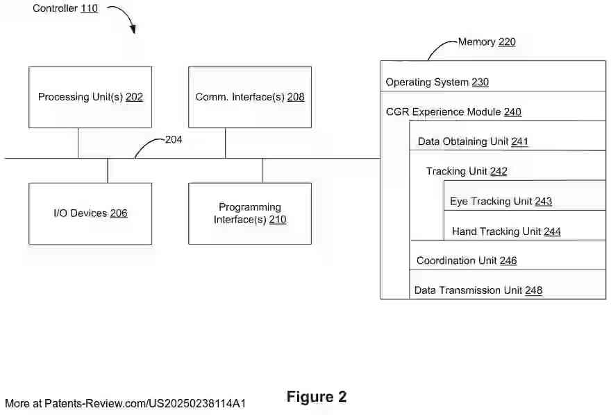 Drawing 03 for Devices, Methods, and Graphical User Interfaces for Providing Computer-Generated Experiences