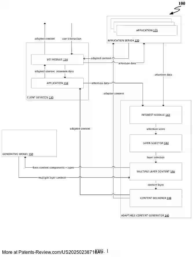 Drawing 02 for SINGULARLY ADAPTIVE DIGITAL CONTENT GENERATION
