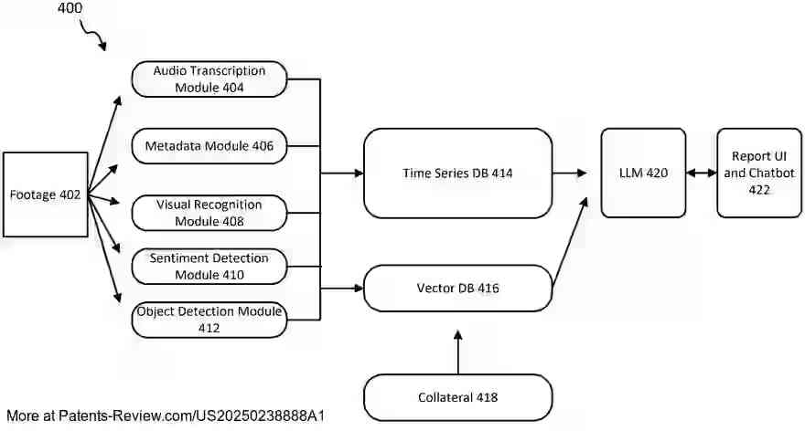 Drawing 01 for Artificial Intelligence to Reduce Bias In Police Reporting