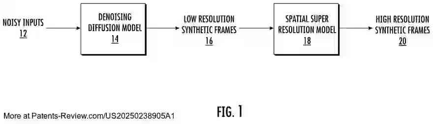 Drawing 02 for Video Diffusion Model