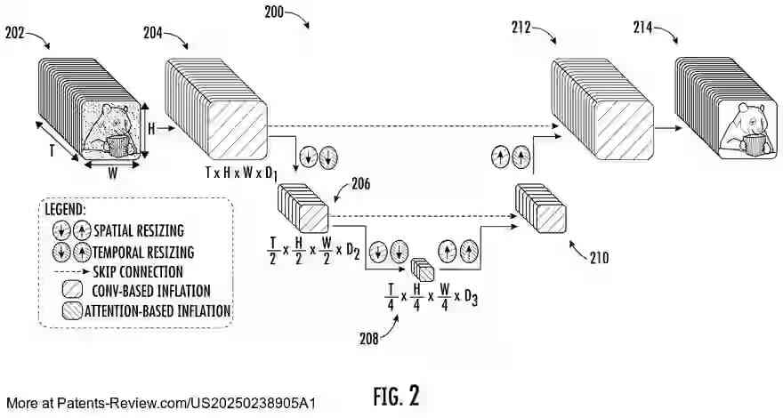 Drawing 03 for Video Diffusion Model