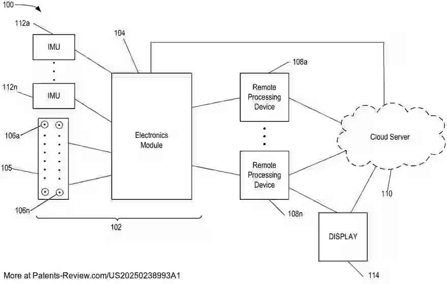 Drawing 01 for SYSTEM AND METHOD FOR GENERATING A VIRTUAL AVATAR