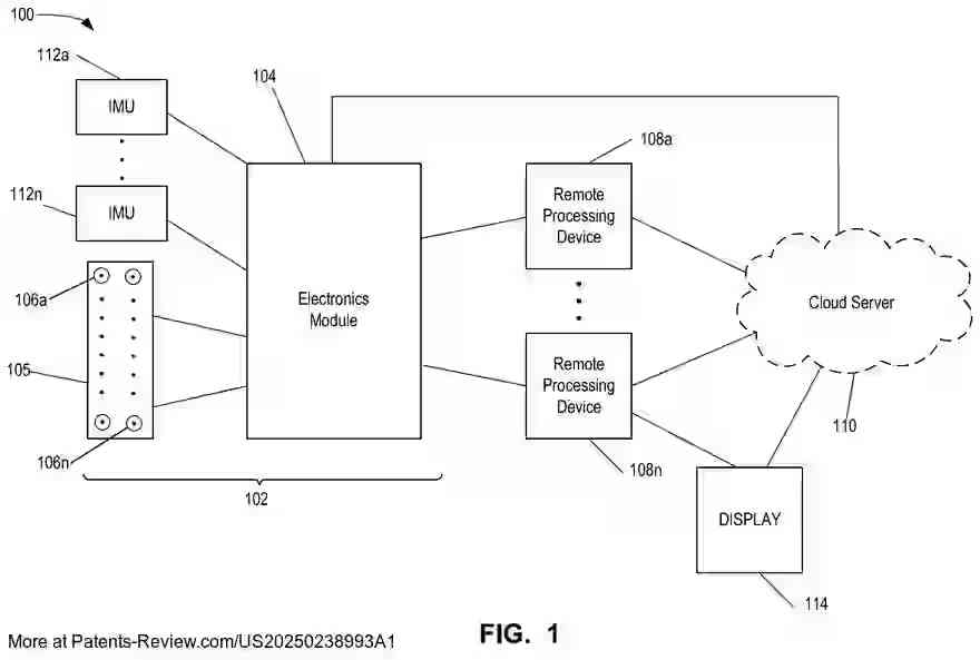 Drawing 02 for SYSTEM AND METHOD FOR GENERATING A VIRTUAL AVATAR