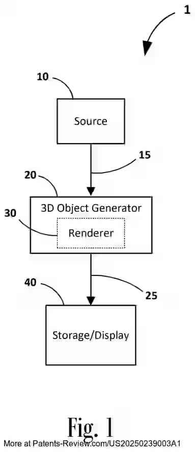 Drawing 02 for THREE DIMENSIONAL OBJECT GENERATION, AND IMAGE GENERATION THEREFROM