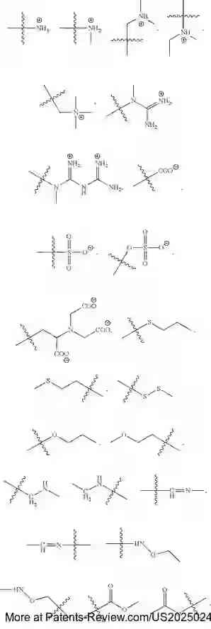 Drawing 03 for AGGREGATE FORMED BY MEANS OF ASSEMBLING CHALCOGEN HETEROCYCLIC COMPOUND AND INSULIN, AND PREPARATION METHOD THEREFOR, AND INSULIN ORAL PREPARATION