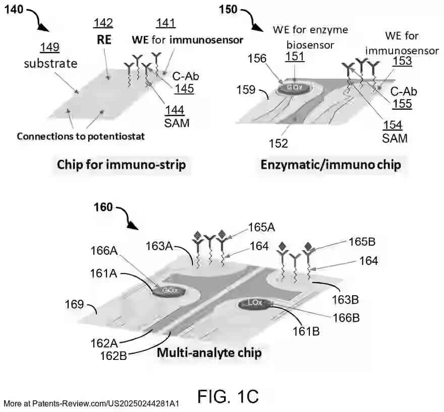 Drawing 03 for SYSTEMS, DEVICES AND METHODS FOR SENSING BIOMARKERS USING ENZYMATIC AND IMMUNOSENSING ELECTROCHEMICAL DETECTION TECHNIQUES