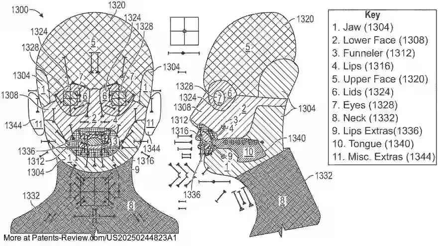 Drawing 01 for ANIMATING VIRTUAL AVATAR FACIAL MOVEMENTS