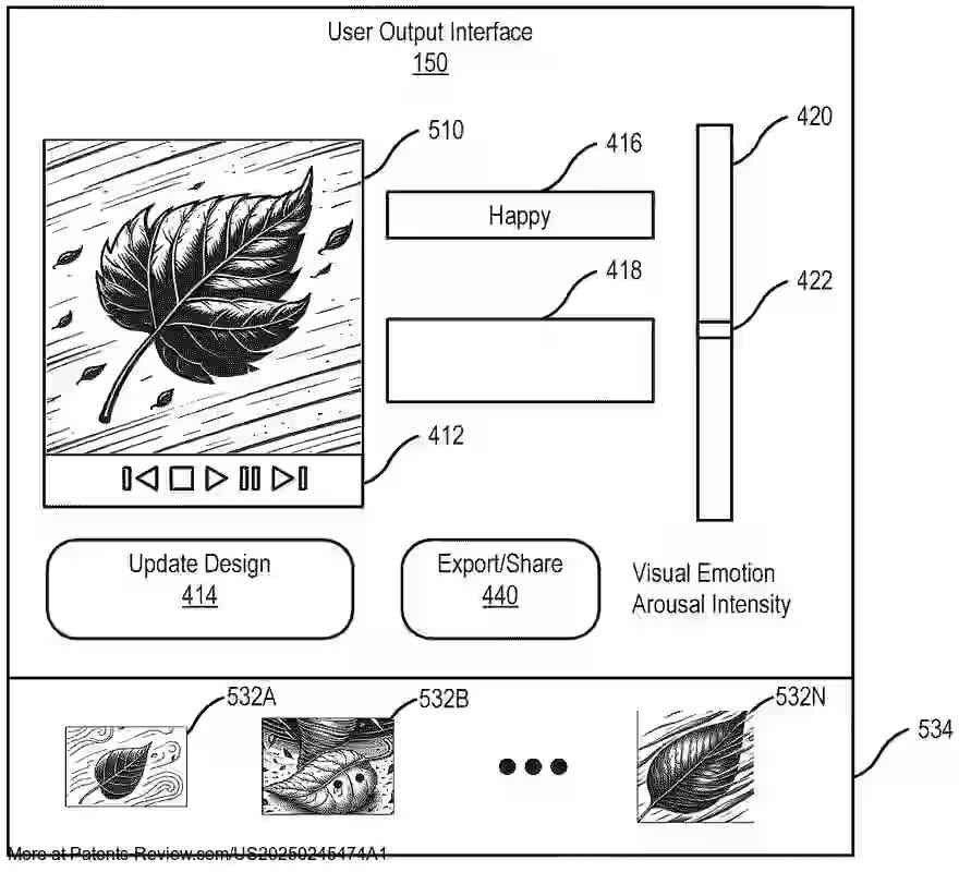 Drawing 01 for SYSTEM AND METHOD FOR GENERATING DYNAMIC VISUAL ARTIFACTS THAT SIMULATE EMOTIONAL EXPERIENCES