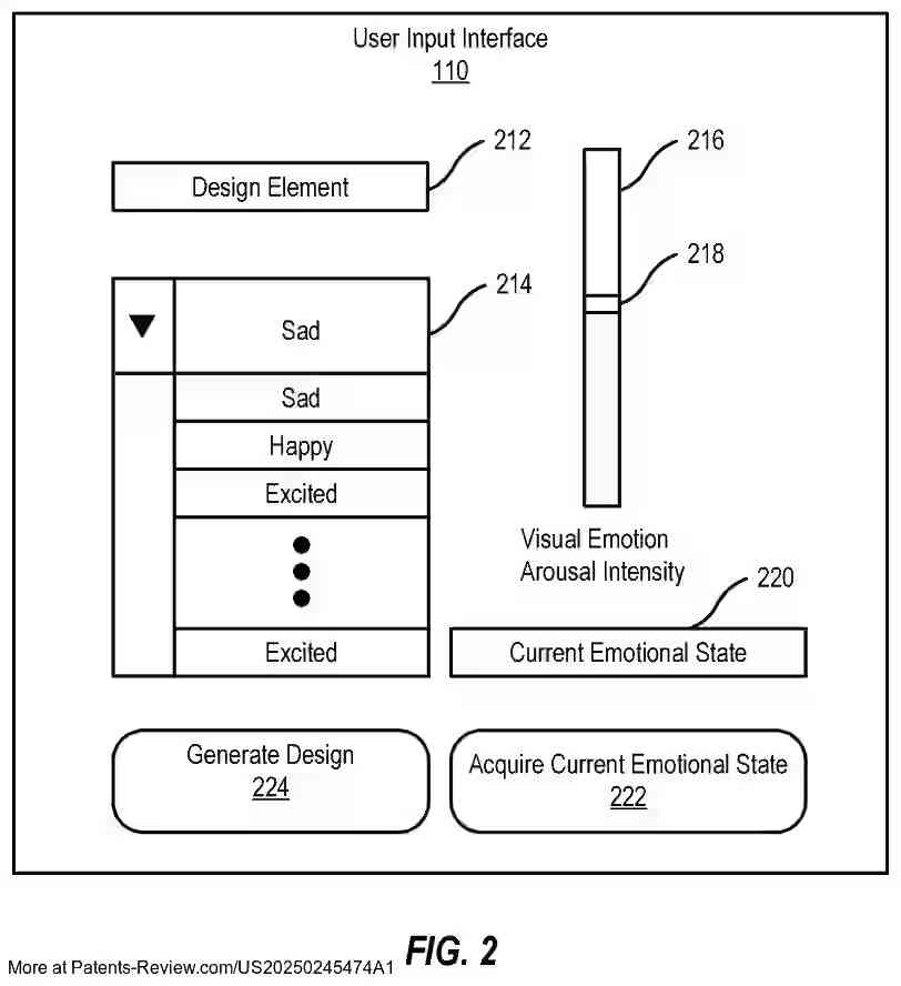 Drawing 03 for SYSTEM AND METHOD FOR GENERATING DYNAMIC VISUAL ARTIFACTS THAT SIMULATE EMOTIONAL EXPERIENCES