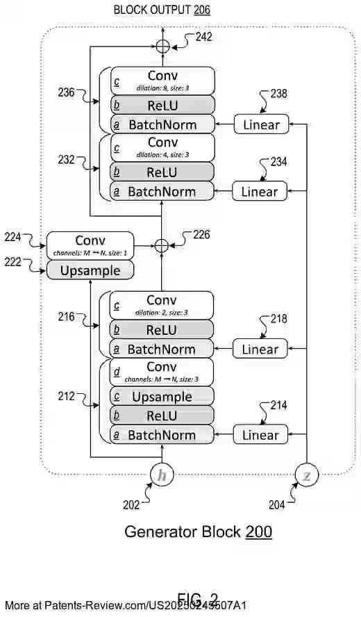 Drawing 03 for HIGH FIDELITY SPEECH SYNTHESIS WITH ADVERSARIAL NETWORKS