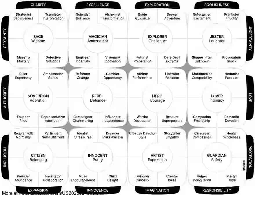 Drawing 01 for SYSTEM AND METHOD FOR EMBODIED EMOTIONS MAPPING AND ANALYSIS