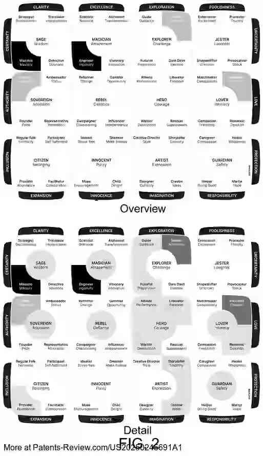 Drawing 03 for SYSTEM AND METHOD FOR EMBODIED EMOTIONS MAPPING AND ANALYSIS