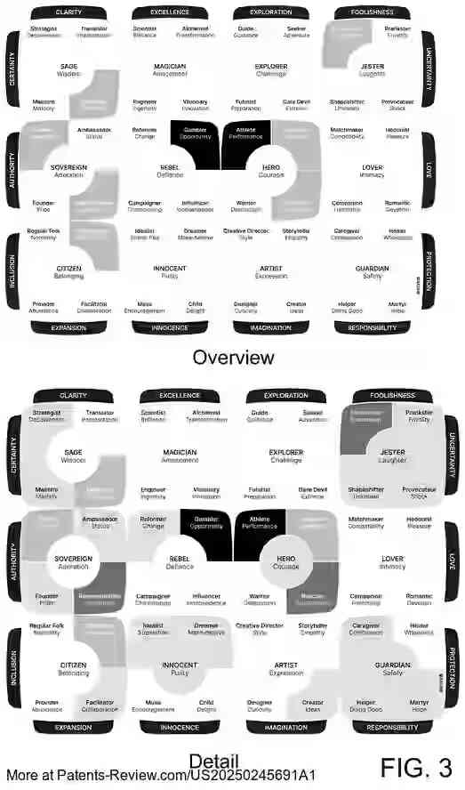 Drawing 04 for SYSTEM AND METHOD FOR EMBODIED EMOTIONS MAPPING AND ANALYSIS