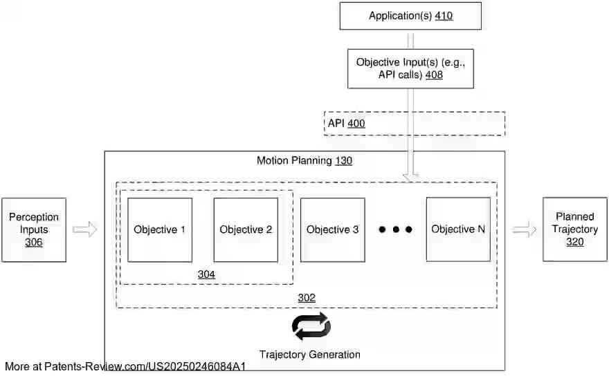 Drawing 01 for User Interaction With An Autonomous Unmanned Aerial Vehicle