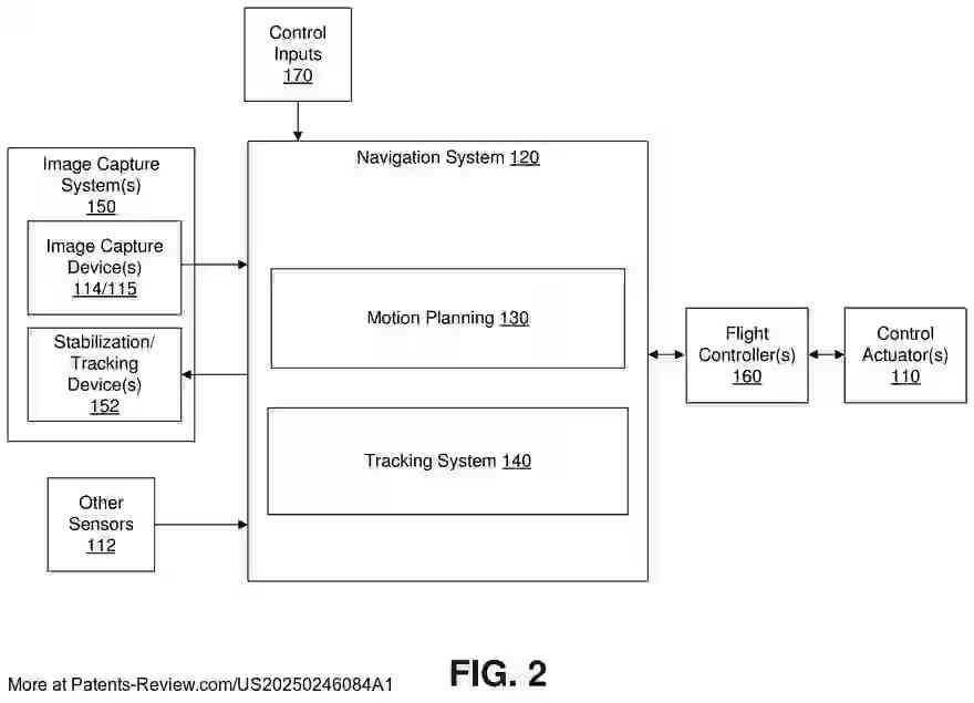 Drawing 04 for User Interaction With An Autonomous Unmanned Aerial Vehicle