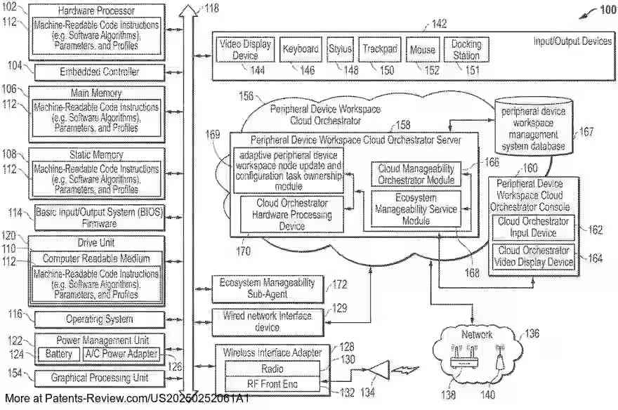Drawing 01 for SYSTEM AND METHOD FOR ADAPTIVE CONFIGURATION AND FIRMWARE UPDATE OWNERSHIP ACROSS NODES OF A PERIPHERAL DEVICE WORKSPACE BASED ON REAL-TIME ASSESSMENT OF NODE CAPABILITIES AND CAPACITY
