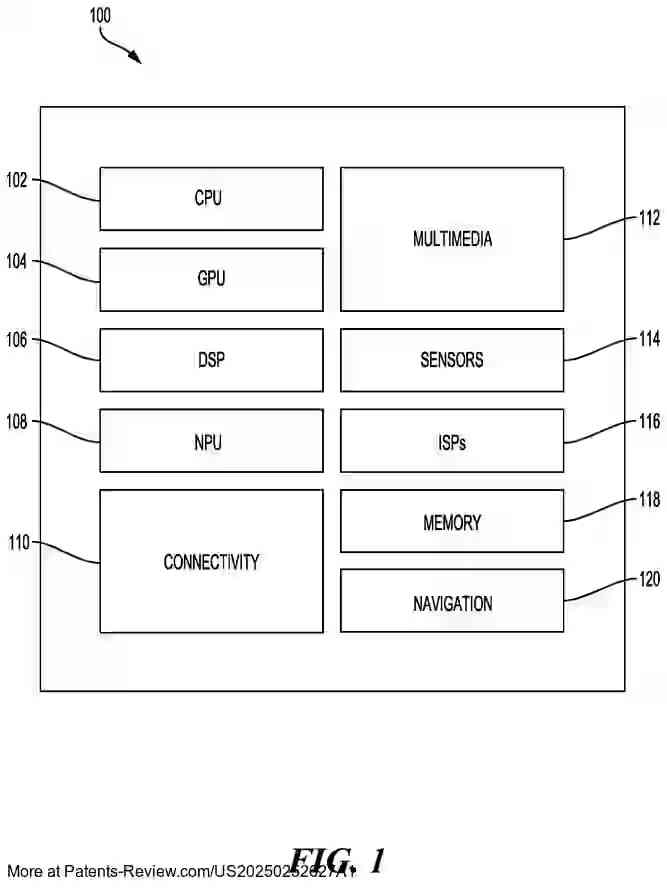 Drawing 02 for TEMPORALLY CONSISTENT AND SEMANTICS GUIDED TEXT-BASED VIDEO EDITING GENERATIVE ARTIFICIAL INTELLIGENCE (AI) MODEL WITH IMPROVED INITIALIZATION