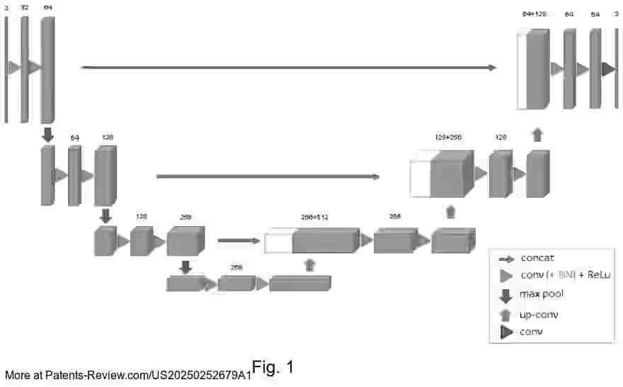 Drawing 02 for LIVE SURGICAL AID FOR BRAIN TUMOR RESECTION USING AUGMENTED REALITY AND DEEP LEARNING
